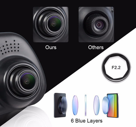 Dashcam 1080p+ Caméra de recul