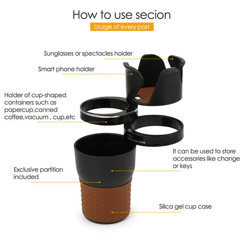 Porte Goblets 5-1 Multi-Fonctions